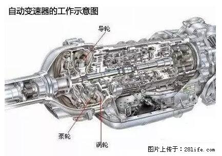 你知道怎么热车和取暖吗? - 车友部落 - 忻州生活社区 - 忻州28生活网 xinzhou.28life.net