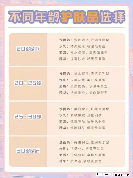 【姬存希】不同年龄，不同护肤的选择，你选对了吗？请爱惜自己！ - 生活日用品 - 居家生活 - 忻州分类信息 - 忻州28生活网 xinzhou.28life.net