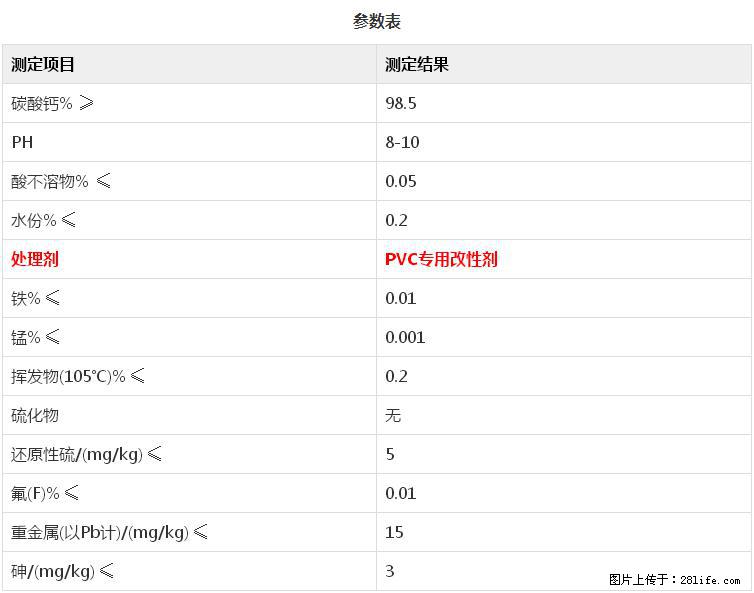 【桂林三鑫新型材料】PVC管材专用复合钙 超细改性碳酸钙 - 其他广告 - 广告专区 - 忻州分类信息 - 忻州28生活网 xinzhou.28life.net