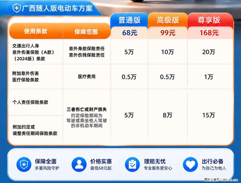 【骑行保障】安全骑行，保障随行！电动车专属保险上线啦！ - 忻州生活资讯 - 忻州28生活网 xinzhou.28life.net